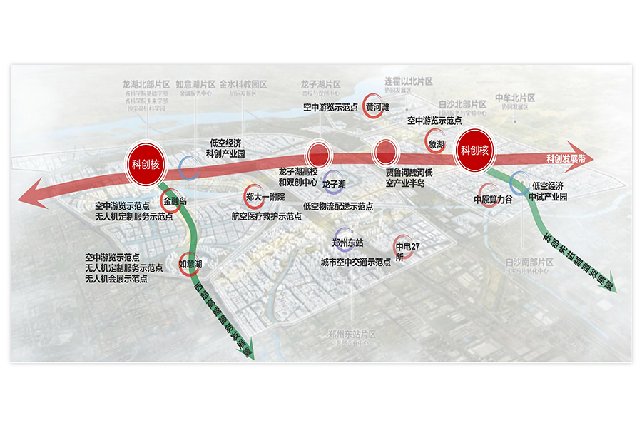郑东新区低空经济发展规划和实施方案