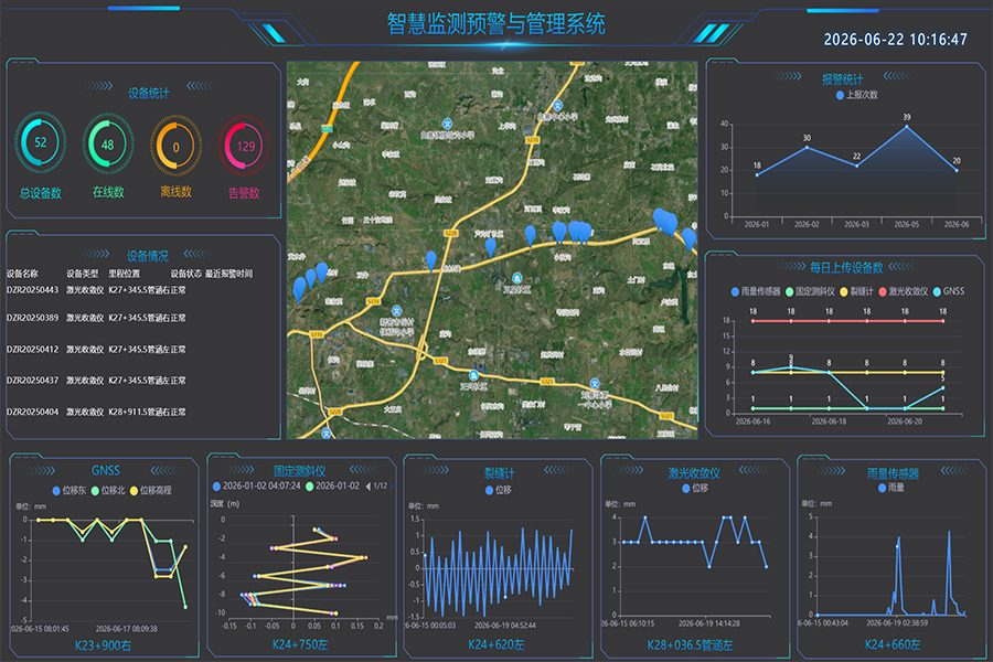 智慧守护公路安全——S317采空区地质灾害隐患点智慧监测