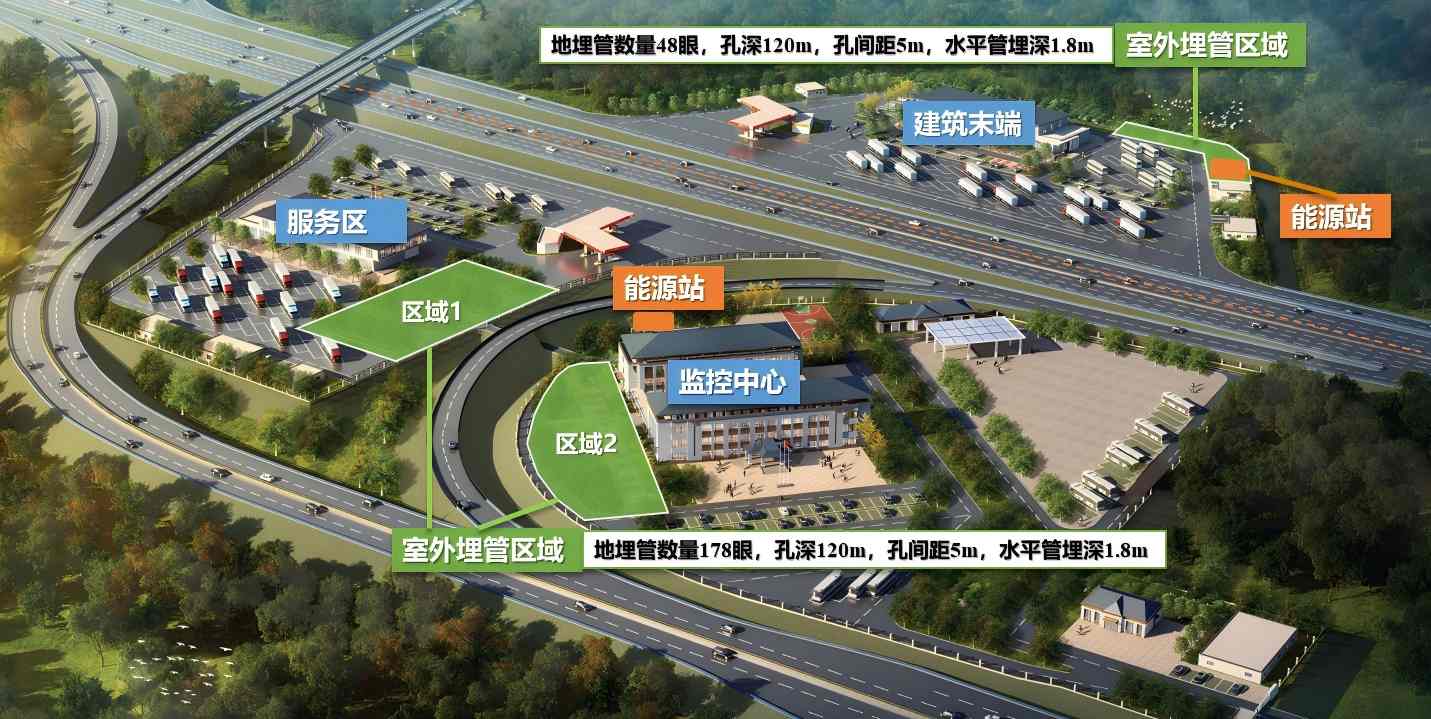 绿色服务区标杆——兰封高速东坝头服务区地源热泵项目