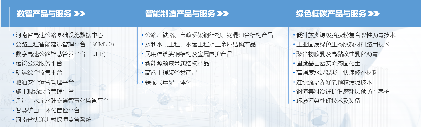 公司概况