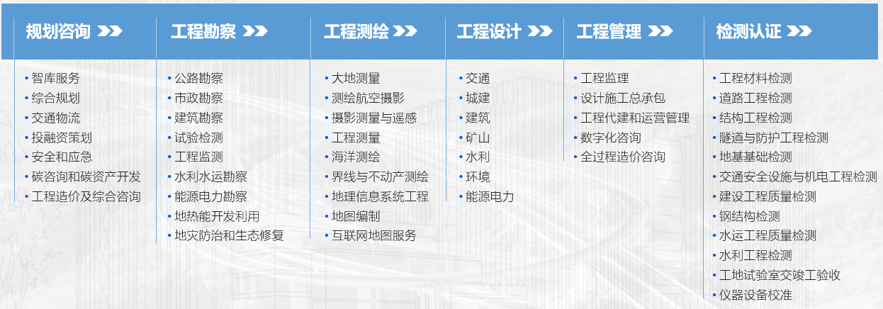 公司概况