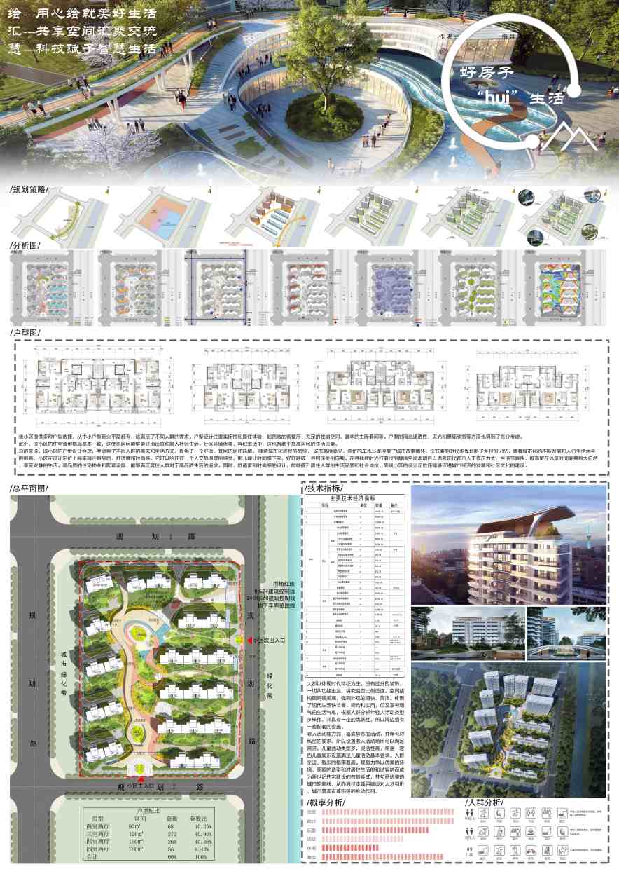 河南“好房子”竞赛获奖作品