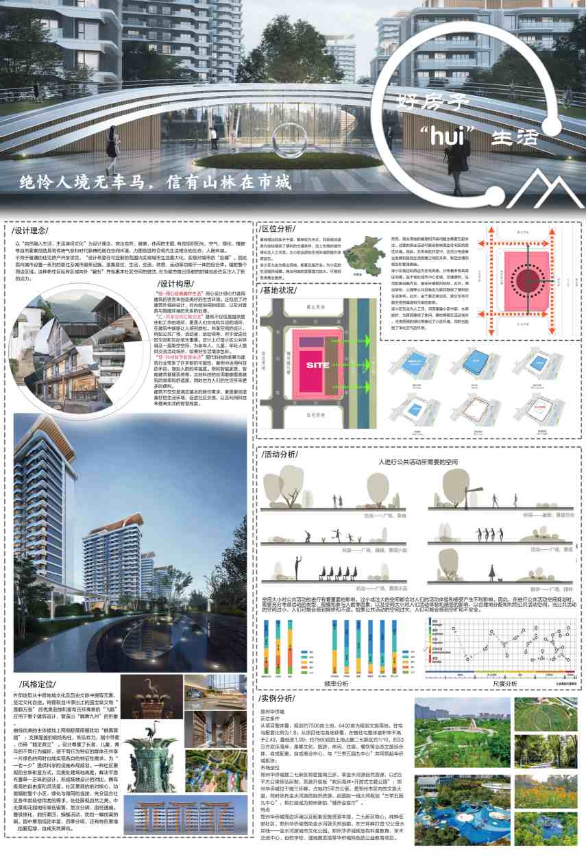 河南“好房子”竞赛获奖作品