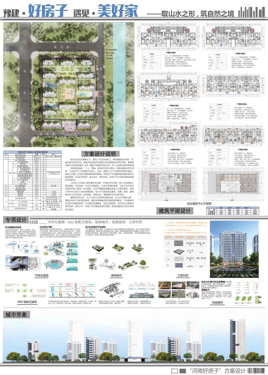 河南“好房子”竞赛获奖作品