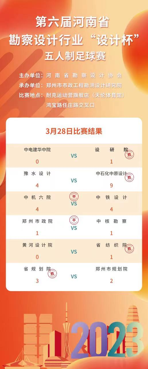 第六届河南省勘察设计行业“设计杯”五人制足球赛正式开幕