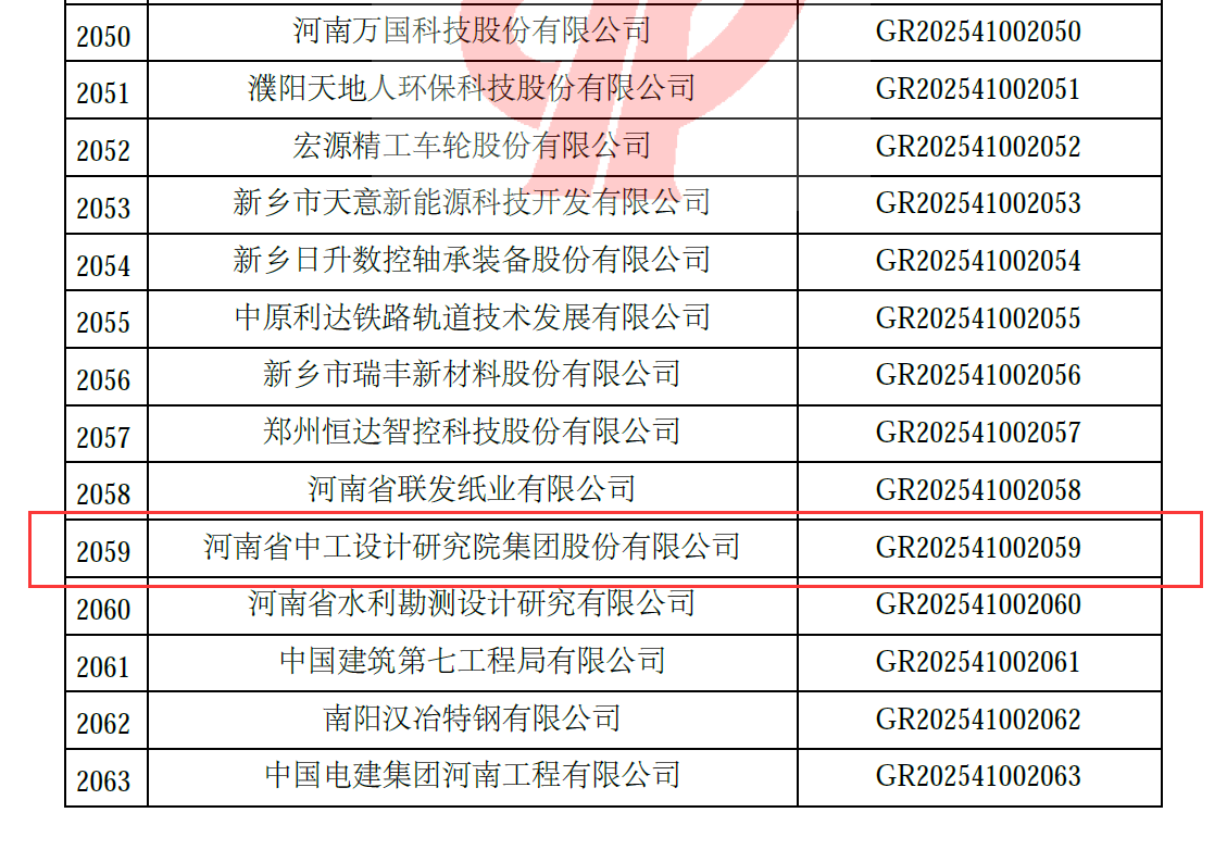 公司成功通过高新技术企业认定