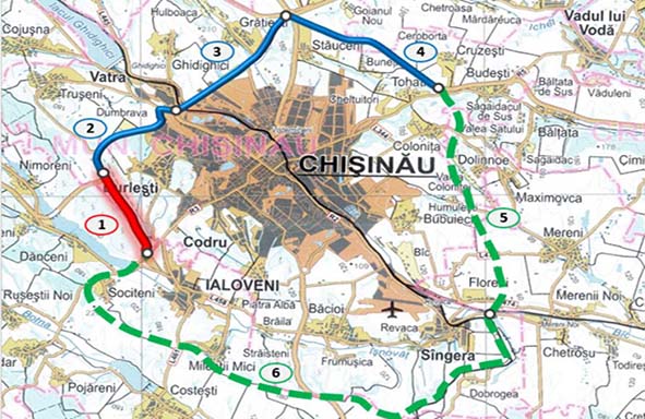 摩尔多瓦首都基希纳乌环城路项目（第六段）勘察设计（2018-至今）
