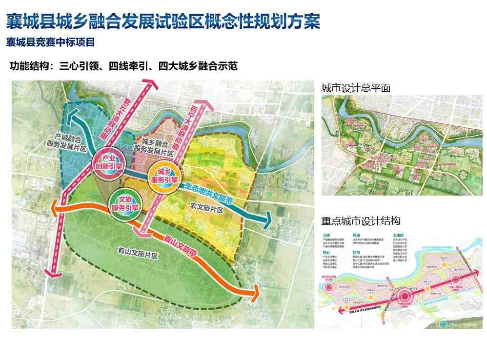 襄城县城乡融合发展试验区概念性规划方案