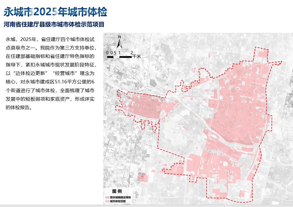 永城市2025年城市体检