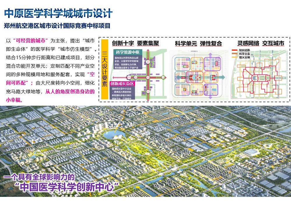 中原医学科学城城市设计